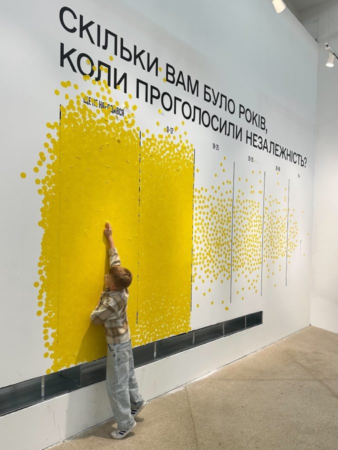 Виставка «Той день» зібрала понад 62 000 відвідувачів і передасть 1,5 млн грн музеям